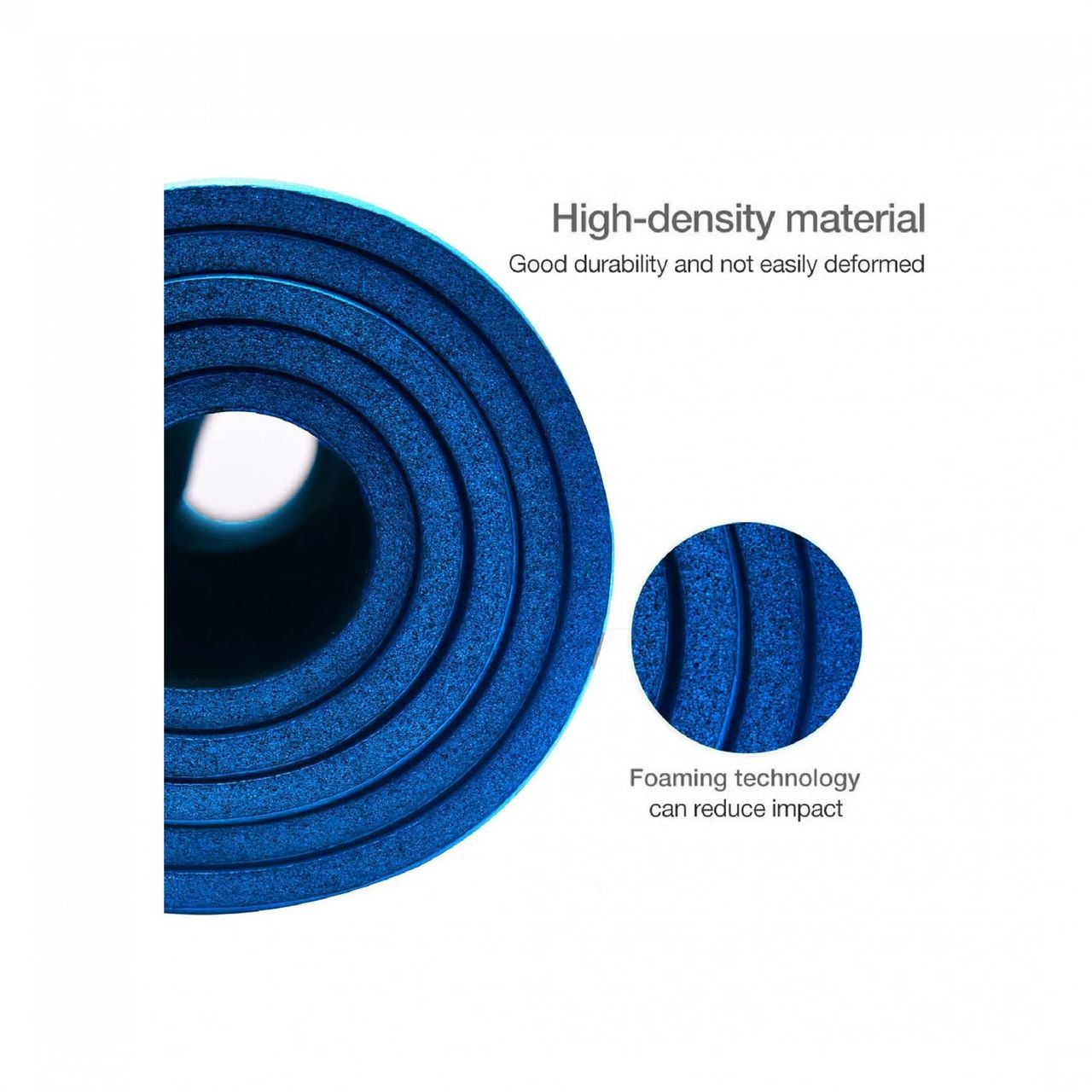 BnB Sports Premium NBR Sportmatte, rutschfeste Gymnastikmatte, Yogamatte Stretching Pilates Blau