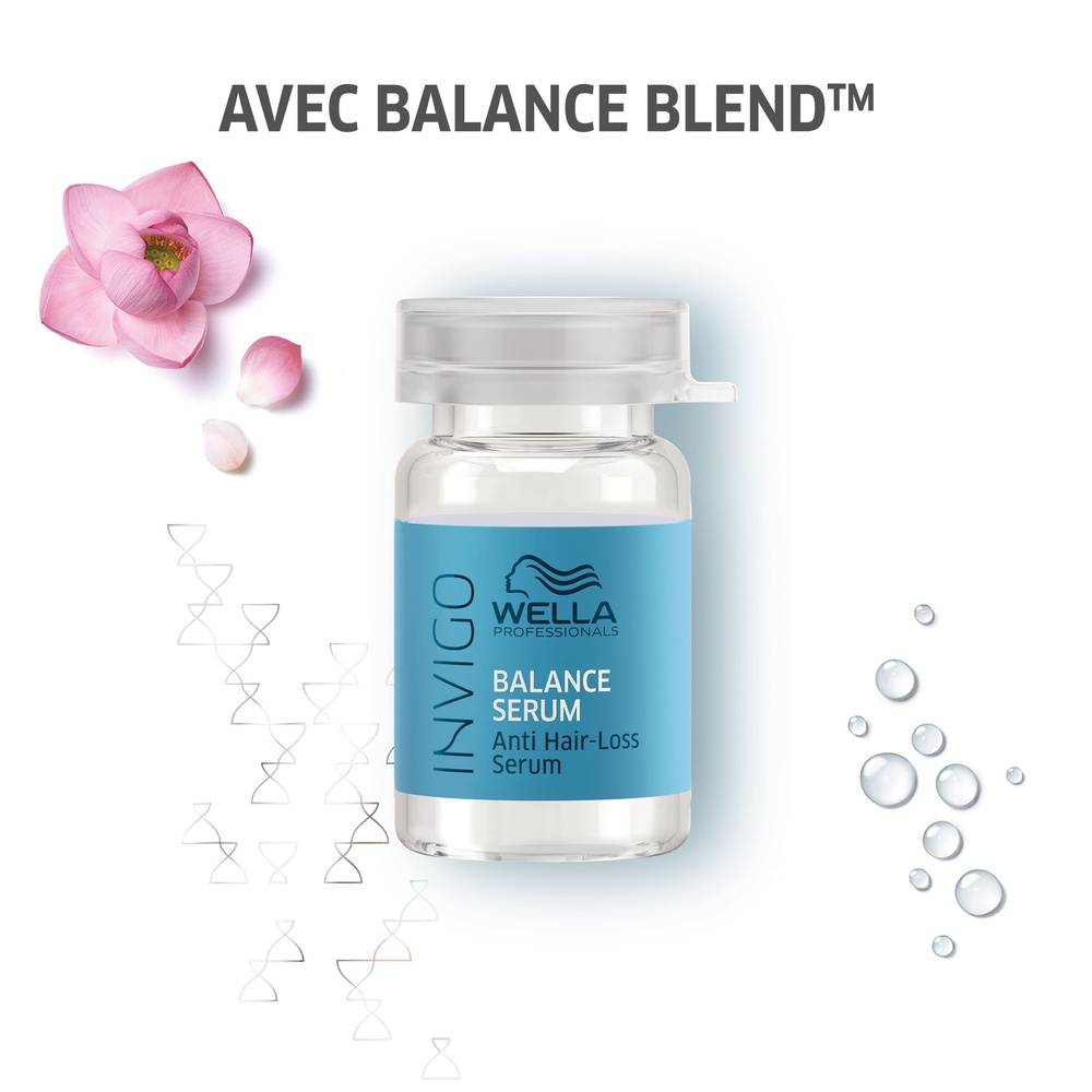 Wella Sérum anti-chute BALANCE, 8x6ml Soin pour cuirs chevelus sensibles