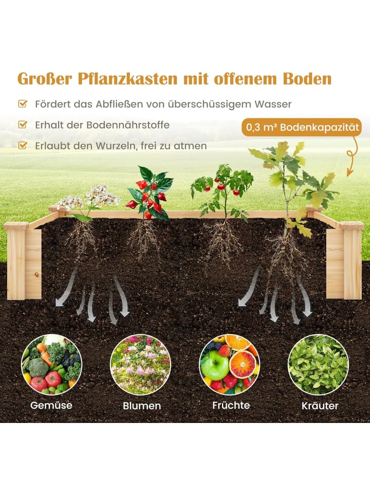 COSTWAY Hochbeet mit Kompostbehälter in Beige günstig kaufen onesize