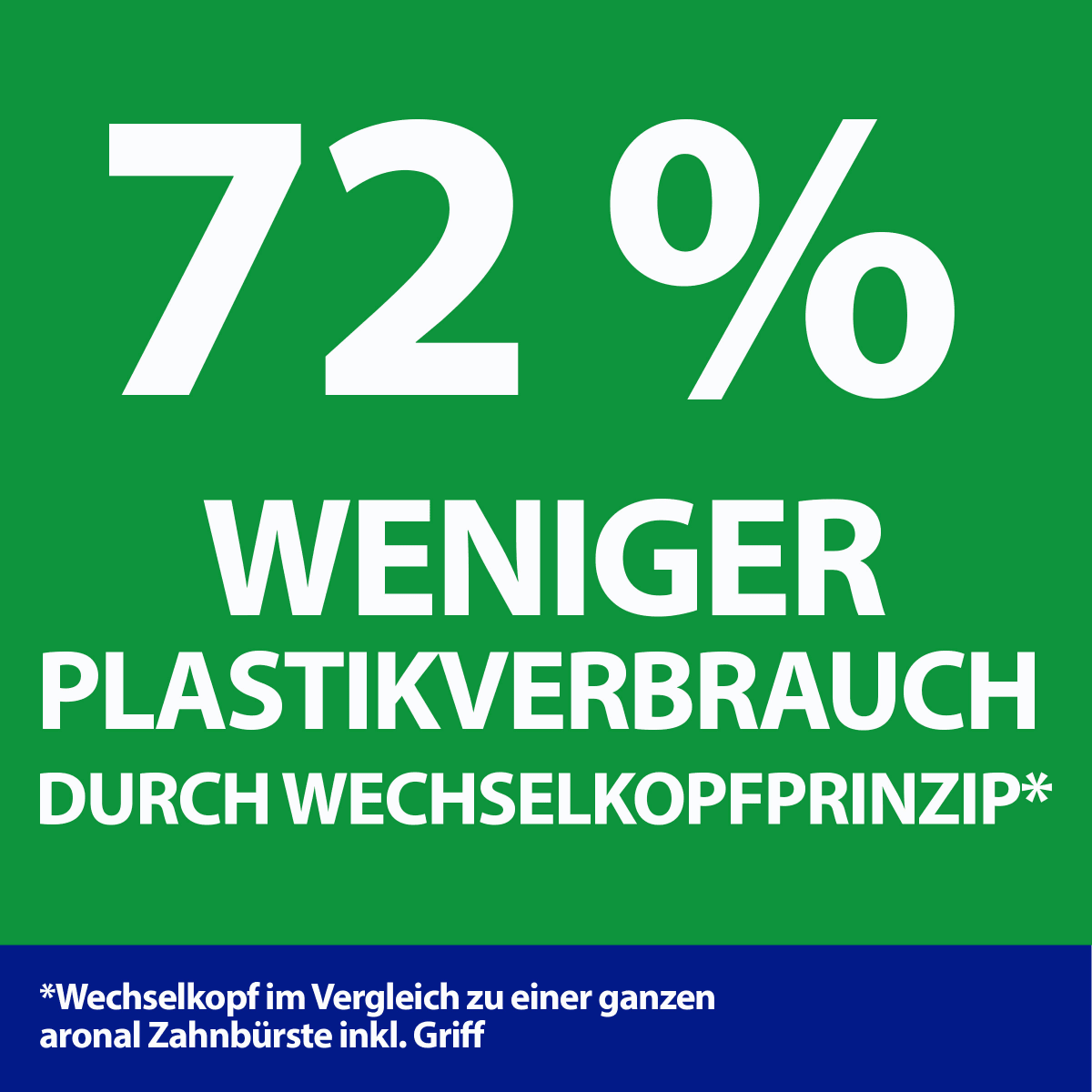 Aufsteckbürsten öko-dent mittel, 3 St