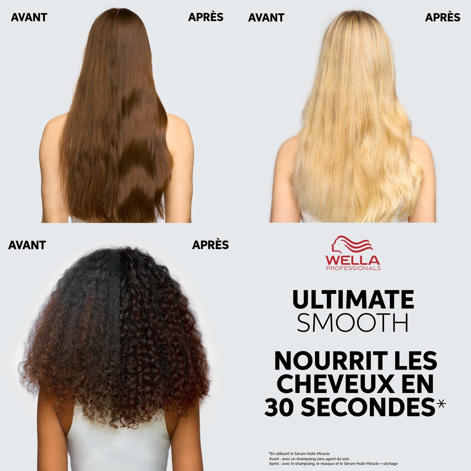 Wella Professionals 2. lépés