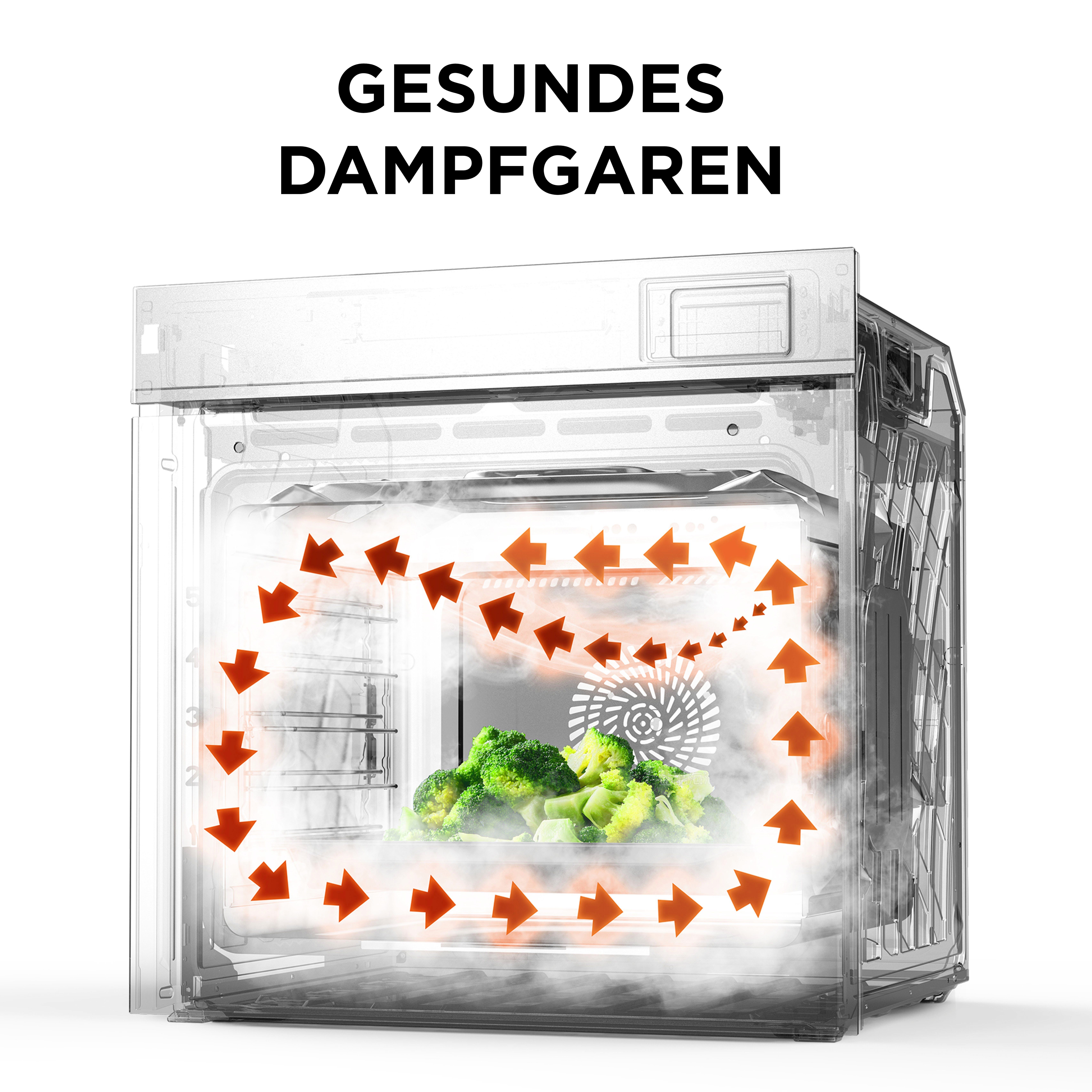 Hanseatic Dampfbackofen HBO7212SA1, mit 2-fach-Teleskopauszug