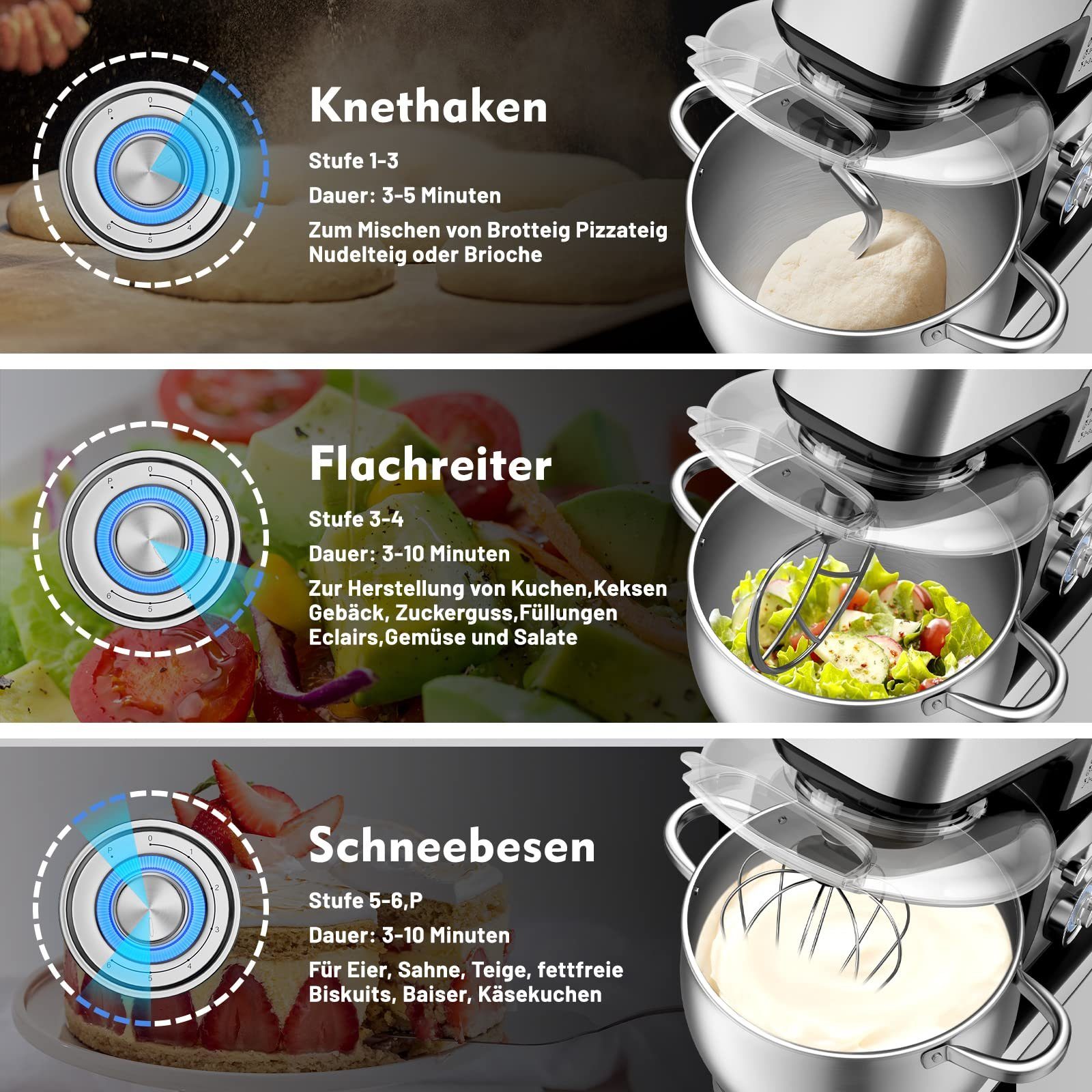 HOMELUX Küchenmaschine 12 L Küchenmaschine, Teigmaschine,6 Geschwindigkeiten, Knetmaschine, 2500,00 W, 12,00 l Schüssel, inkl 3-Teiligem Patisserie-Set und Spritzschutz, mit Edelstahlschüssel
