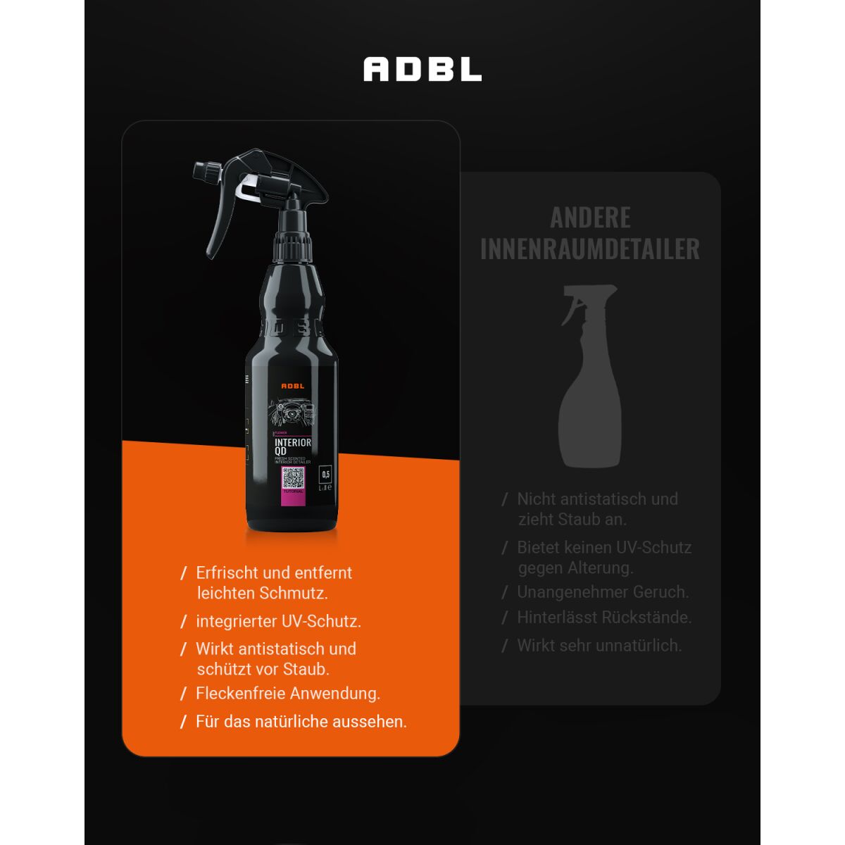 ADBL Interior QD Kunststoffreiniger 5L