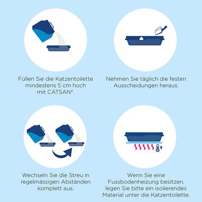 Catsan Active Fresh Klumpstreu