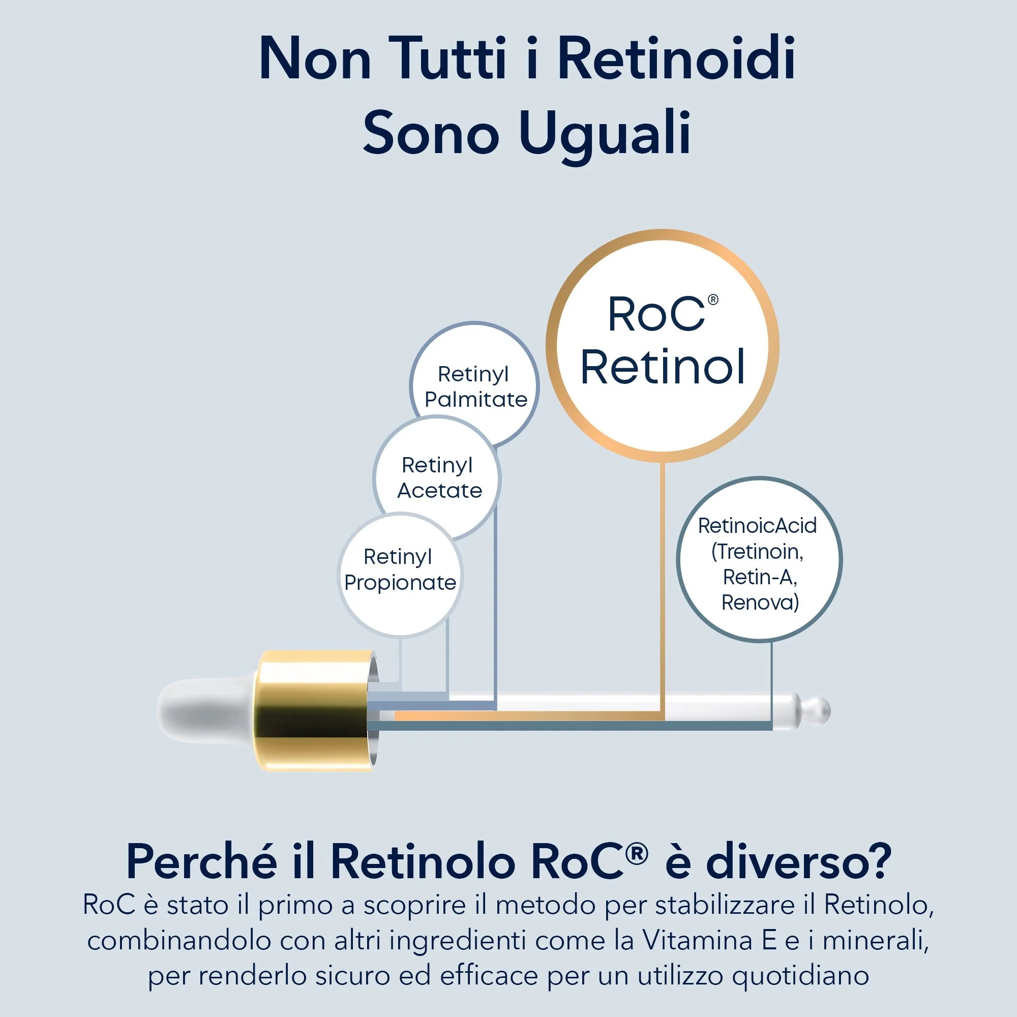 Retinol Correxion Wrinkle Correct Siero - Siero viso antirughe