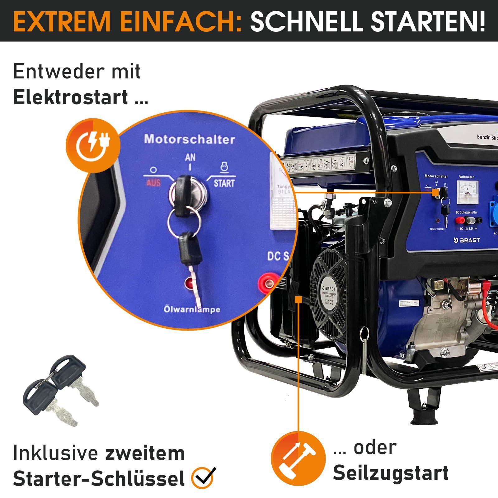 BRAST Stromerzeuger Benzin 11kW (15PS) mit 420cm³ 5000 Watt 4-Takt-Motor E-Start, (Zahlreiche Anschlüsse für flexiblen Einsatz lange), Laufzeiten bis zu 22 Stunden Generator Stromgenerator