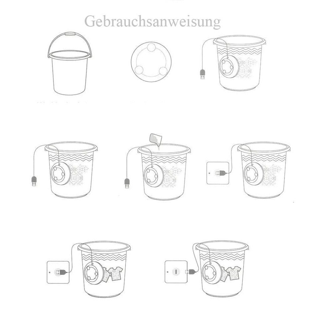 Jormftte Wäscheschleuder Tragbarer Automatischer Mini-Waschreiniger
