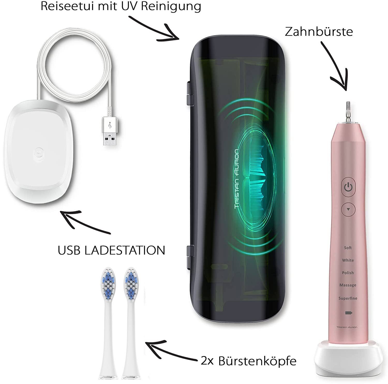 Tristan Auron Schallzahnbürste Business Class + UV Case + 2x Köpfe I 55.000 Vibrationen 60 Tage Akku, Aufsteckbürsten: 2 St.