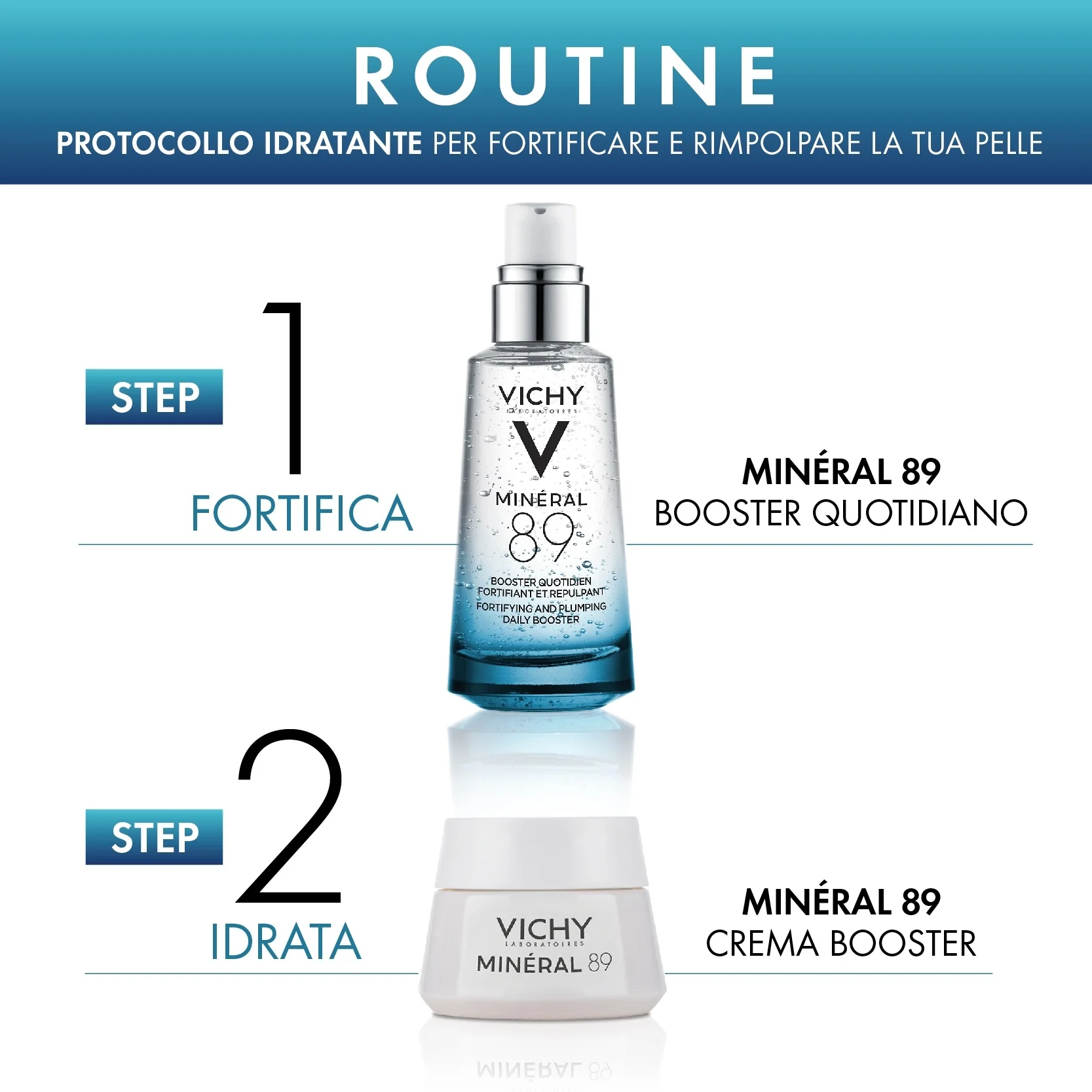 Sada Mineral 89 Posilňovacie sérum Mineral 89 + krém Mineral 89 - hydratačná sada, 24-hodinová hydratačná starostlivosť o tvár