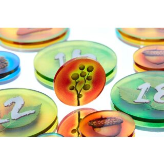 Photosynthesis Token Set