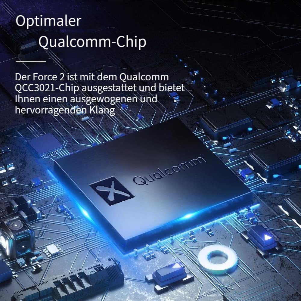 Tronsmart Force2 Stereo Bluetooth-Lautsprecher (A2DP Bluetooth, 30 W, IPX7 Wasserdicht, Sprachassistent, Qualcomm Chip)