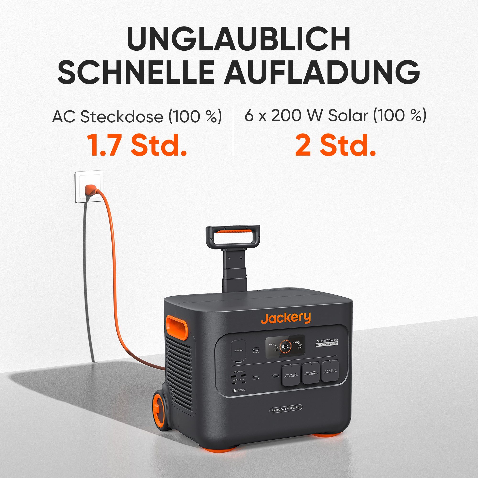 Jackery Stromgenerator Explorer Kit 6000, Explorer 2000 Plus mit 2 x Erweiterbarer Akku
