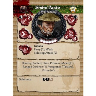 Shiho Keita
