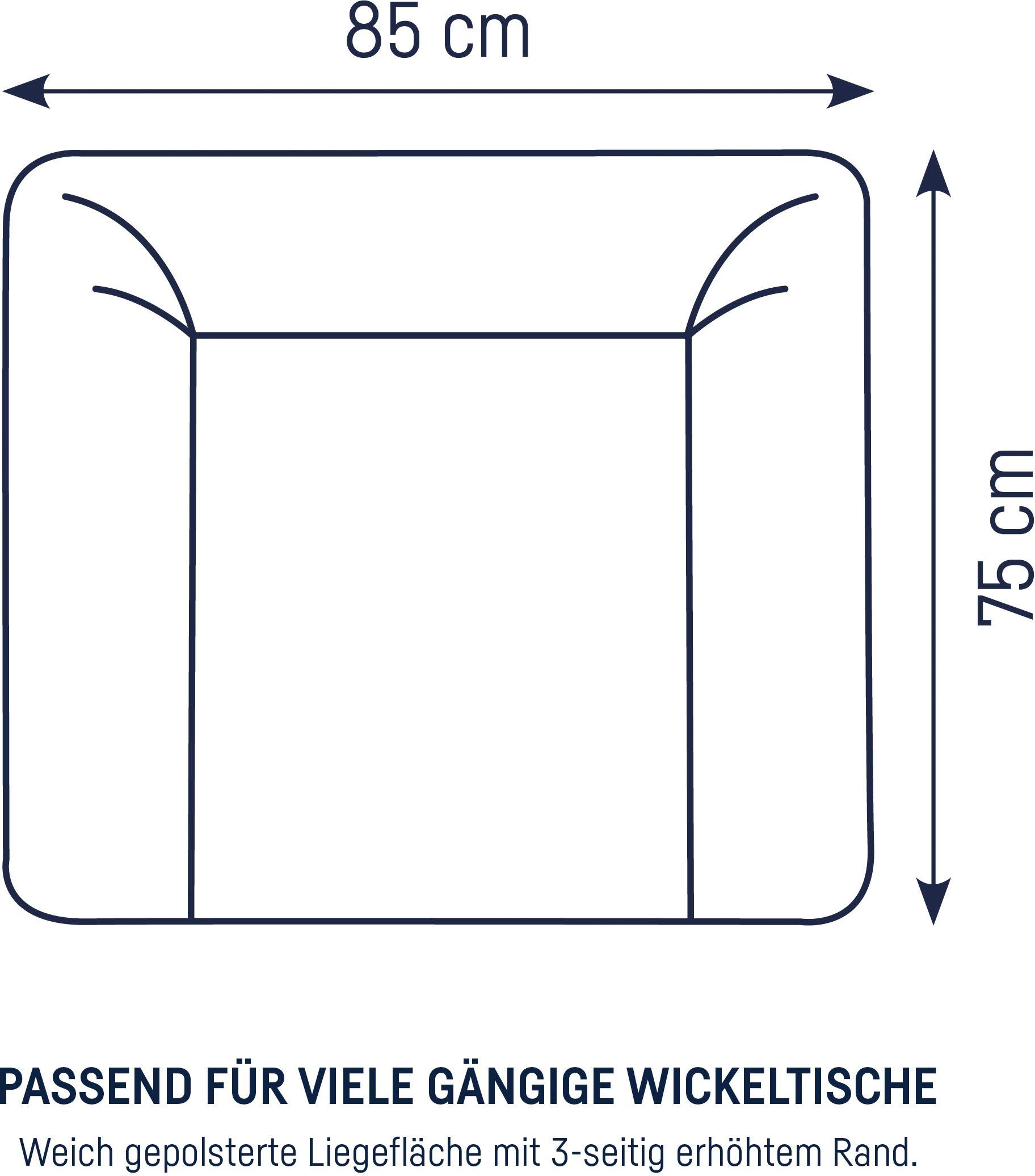 Julius Zöllner Wickelauflage Softy, uni weiß (1-tlg), Made in Germany
