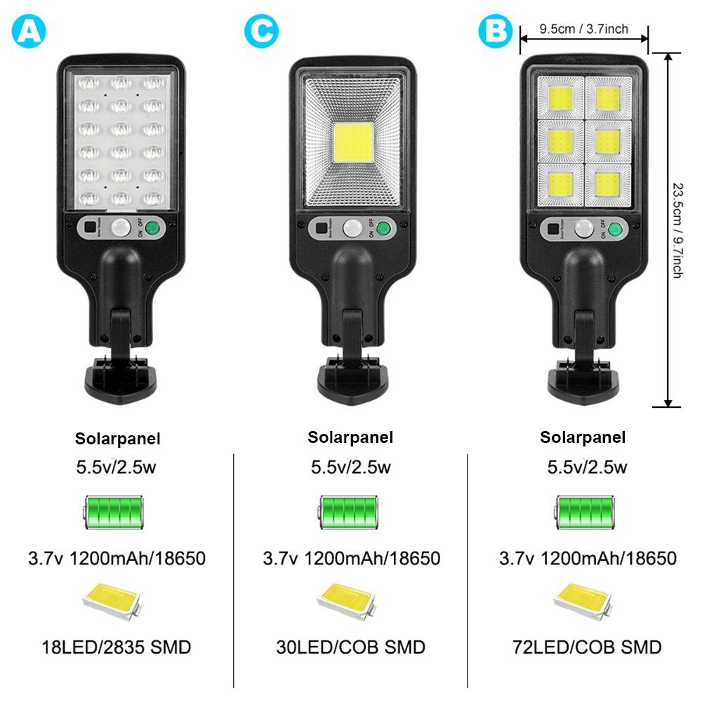 MUPOO LED Solarleuchte Solarleuchte für Außen,LED Solar Straßenlaterne Wasserdicht, Solar Straßenlampe für Außenwand, Garten, Straße, Veranda, 180° Einstellbar 1 Stück Solarlampe mit Bewegungssensor Straßenleuchte