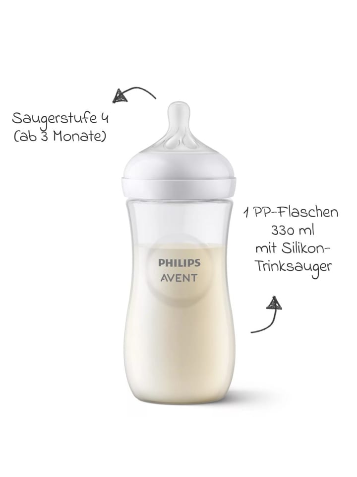 Philips Avent 7-tlg. Neugeborenen-Starter-Set in weiss,grau günstig kaufen onesize