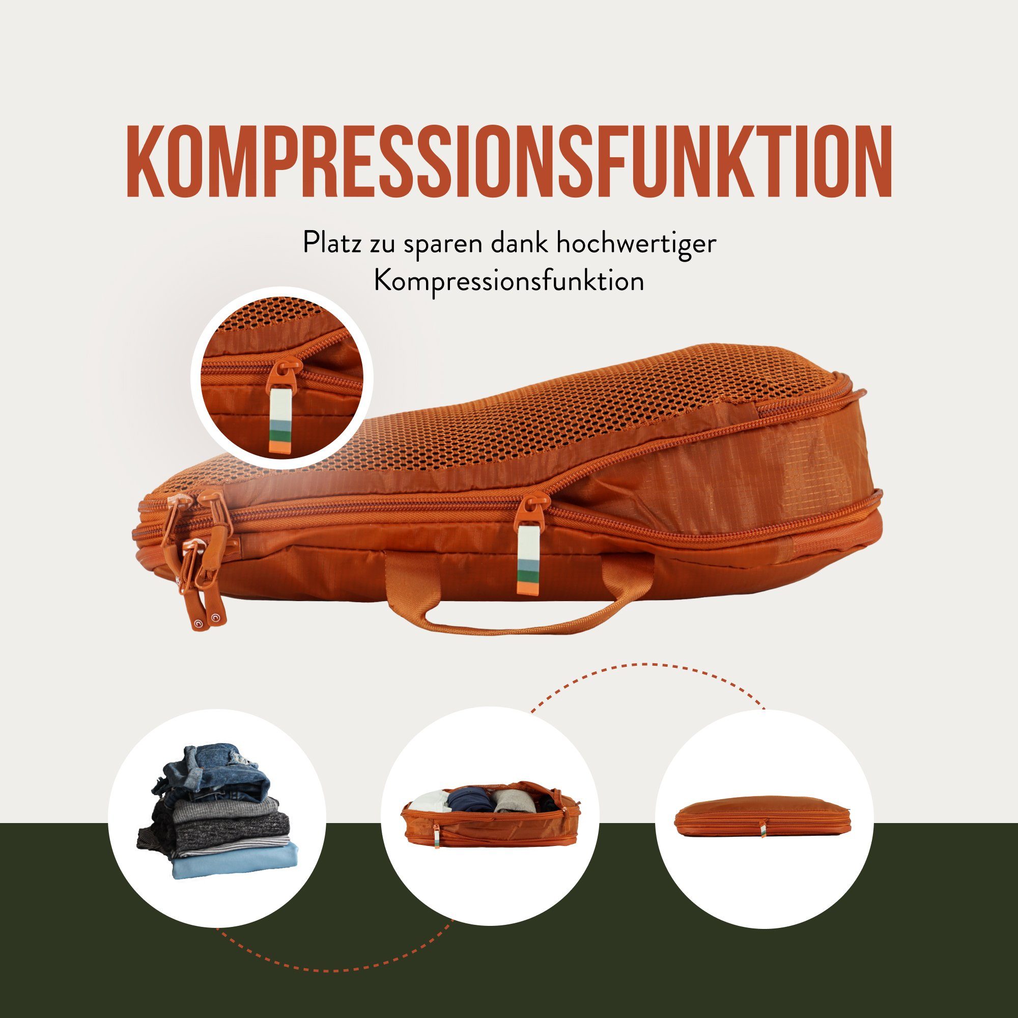 TRAVEL DUDE Kofferorganizer aus recycelten Plastikflaschen (ultraleichte Packwürfel, 4-tlg., Mit Packtaschen in verschiedenen Größen und einem Wäschebeutel), mit Kompression und einem Nassfach