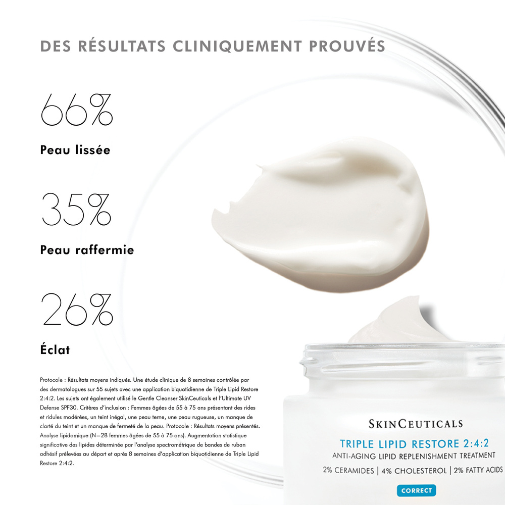 SkinCeuticals TRIPLE LIPID RESTORE 2:4:2 Soin visage anti-âge nourrissant, confort, éclat, douceur