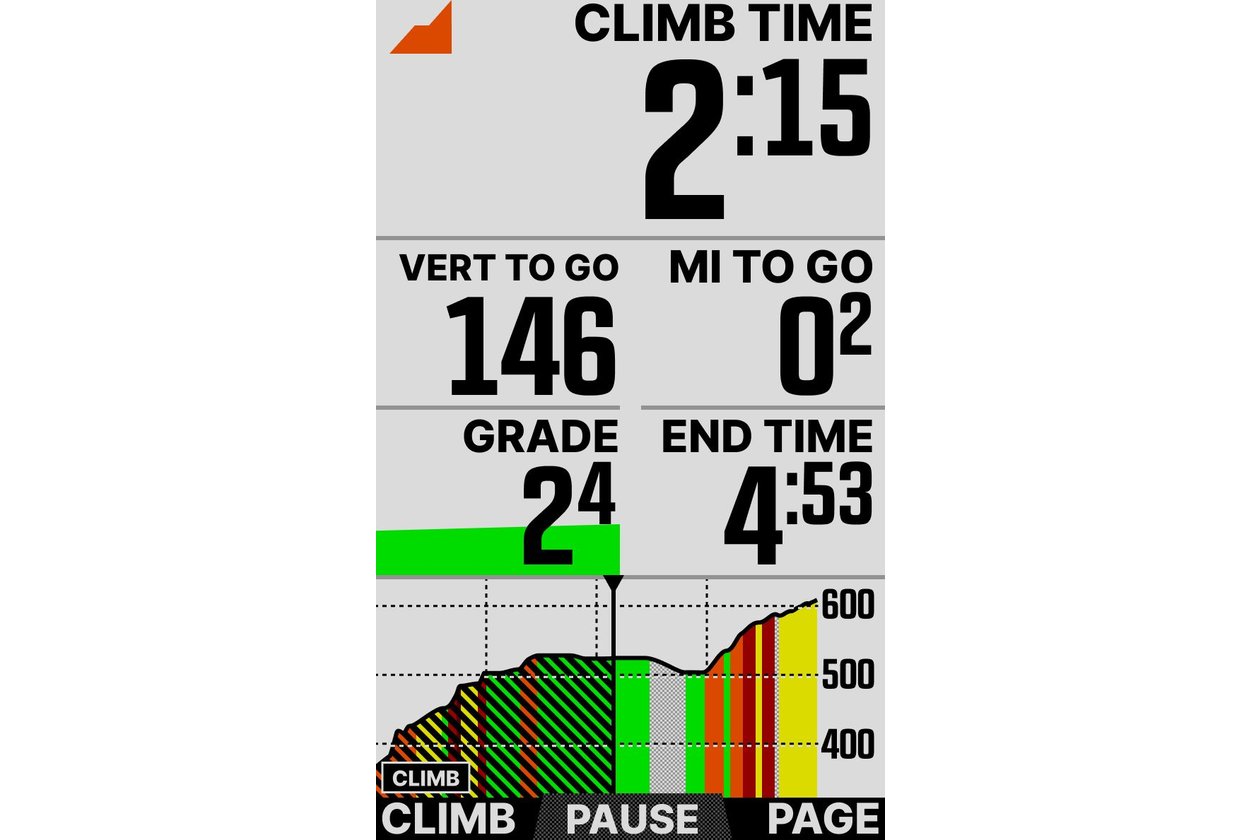 Wahoo Elemnt Roam v2 GPS Bundle