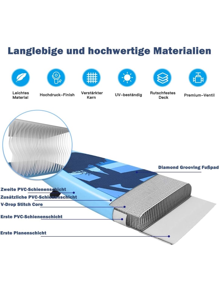 COSTWAY SUP Board 335cm in Blau günstig kaufen onesize