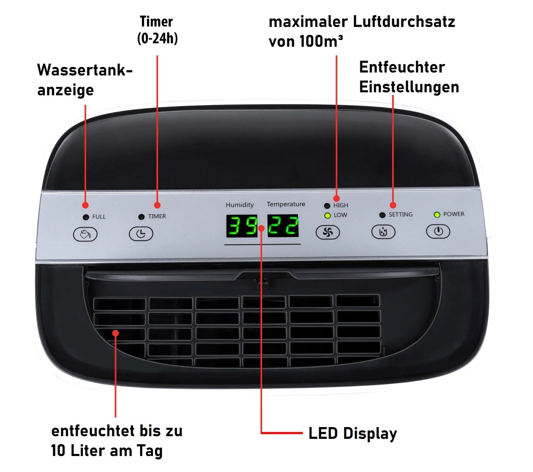 JUNG Luftentfeuchter Alpi Luftentfeuchter elektrisch 220W Raumentfeuchter leise Entfeuchter, für 100 m³ Räume, Entfeuchtung 10,00 l/Tag, Tank 2,50 l, Raumluft Entfeuchter, Extra leise gegen Schimmel, zu Hause entfeuchten