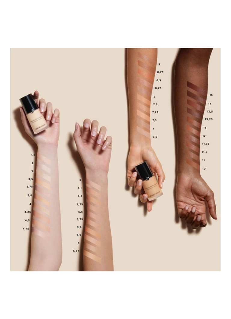 Giorgio Armani Beauty Luminous Silk -meikkivoide