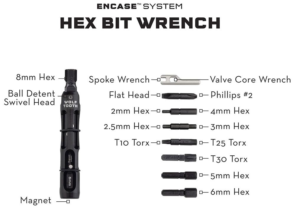 Wolf Tooth Components EnCase System Bar Kit One Werkzeugset kaufen | Bike-Discount