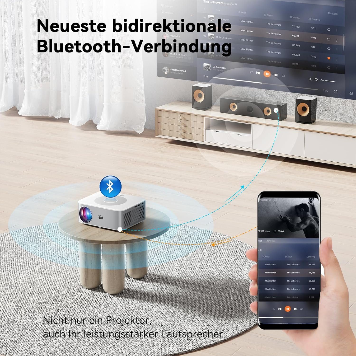 HORLAT Portabler Projektor (18000 lm, 1920 x 1080 px, Full HD 1080P Bluetooth 4K Unterstützt mit Touchscreen 18000 Lumen)