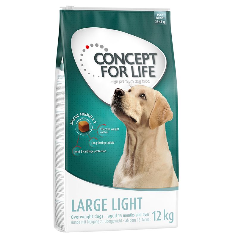 Sparpaket Concept for Life Hundefutter