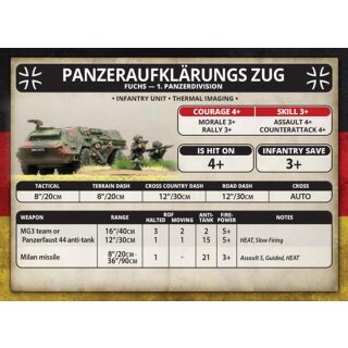 Panzergrenadier Zug (EN)