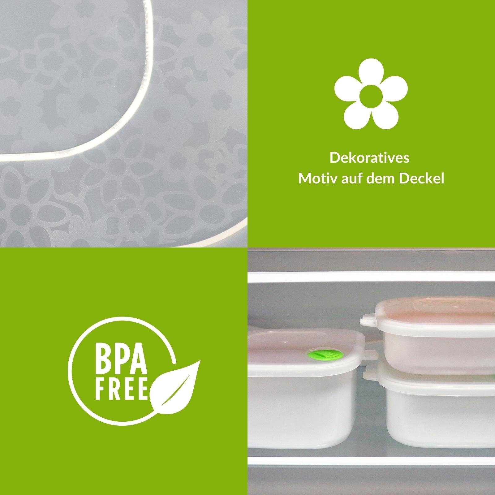 Plentyfy Mikrowellenbehälter Frischhaltedose quadratisch 2 Liter mit Motiv und Dampfventil, Kunststoff, (Kasserolle 2 L quadratisch BLUME mit Dampfventil GRÜN Mikrowellen-Geschirr, Premium), Meal Prep Boxen - Mikrowellengeschirr mit Deckel