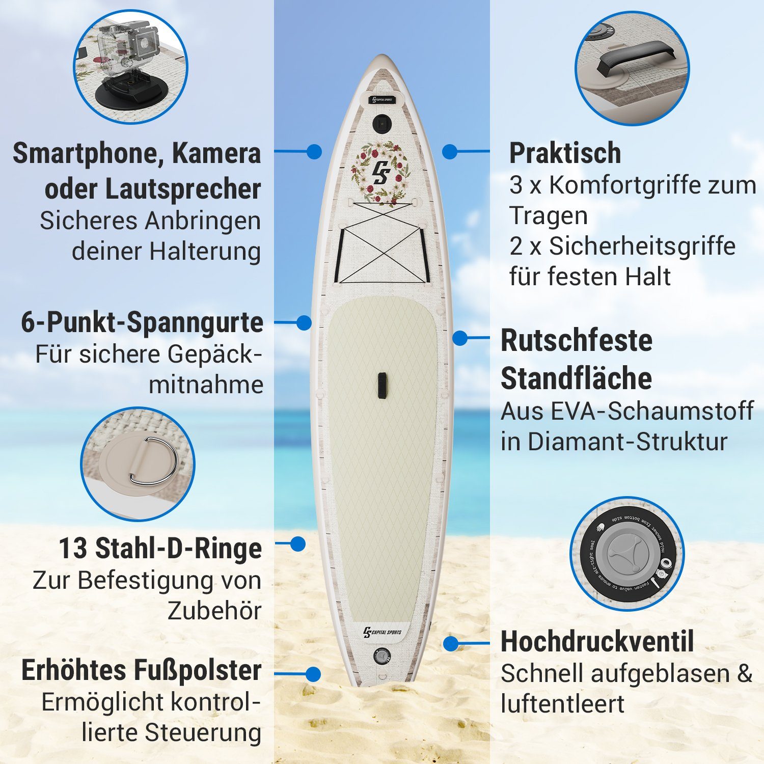 Capital Sports Inflatable SUP-Board Kipu Allrounder 365, Paddle Board, (Set), Stand Up Paddling Board Standup Paddle Board SUP Board Paddel Board