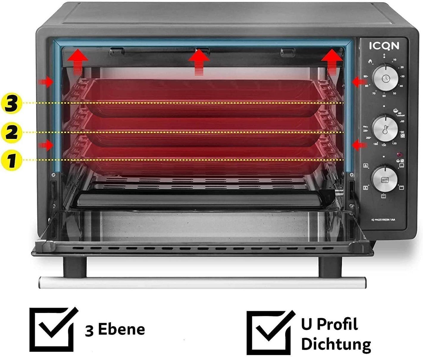 ICQN Minibackofen 42 Liter mit Umluft, Emailliert, 1300 W, inkl. Backblech Set, Umluft, Pizza-Ofen, Doppelverglasung, Timer, Mini Ofen, 40°-230°C