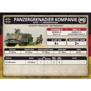 Panzergrenadier Zug (EN)