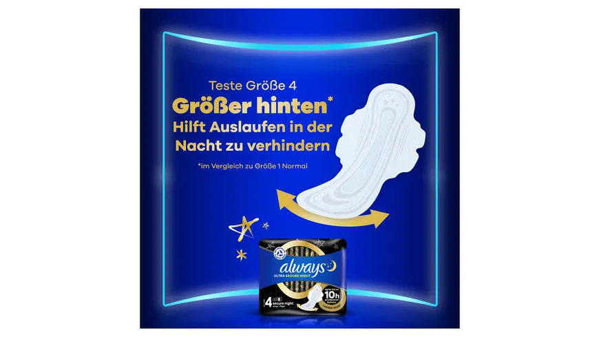 Always ULTRA Damenbinden Normal