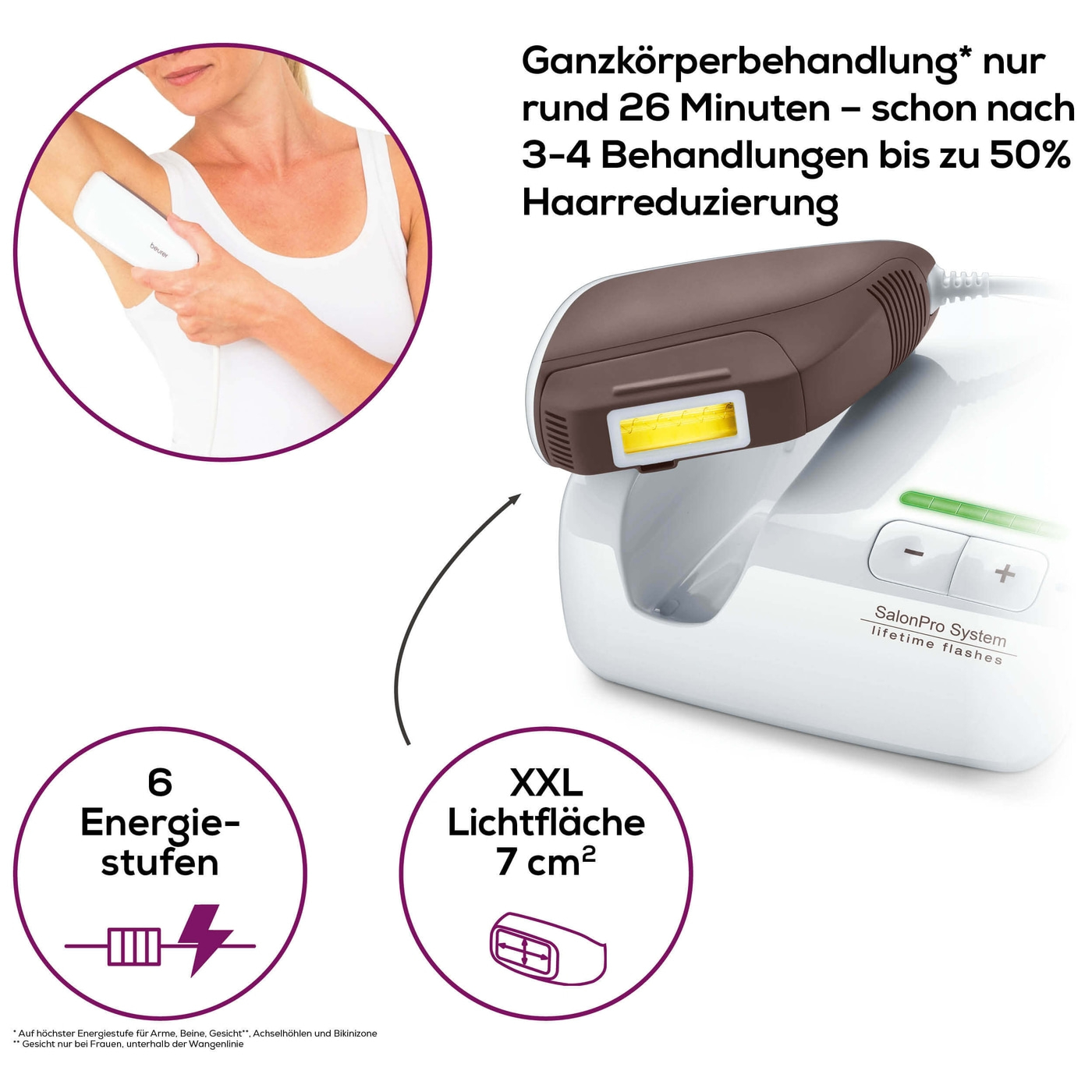 Beurer dauerhafte Haarentfernung - IPL 10000+ SalonPro System-Professionelle IPL Haarentfernung aus dem Kosmetikinstitut