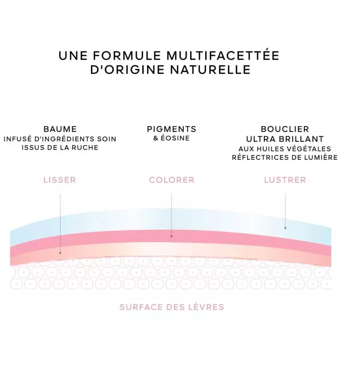 KISSKISS BEE GLOW OIL  Huile à lèvres teintée