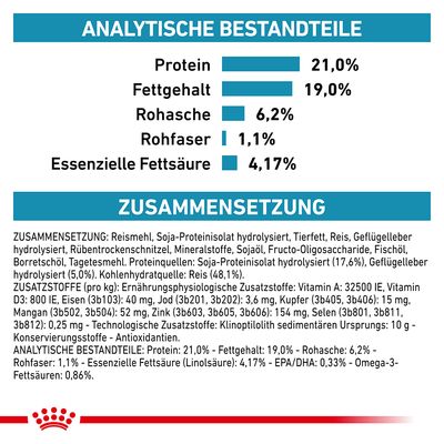 Royal Canin Veterinary Canine Hypoallergenic