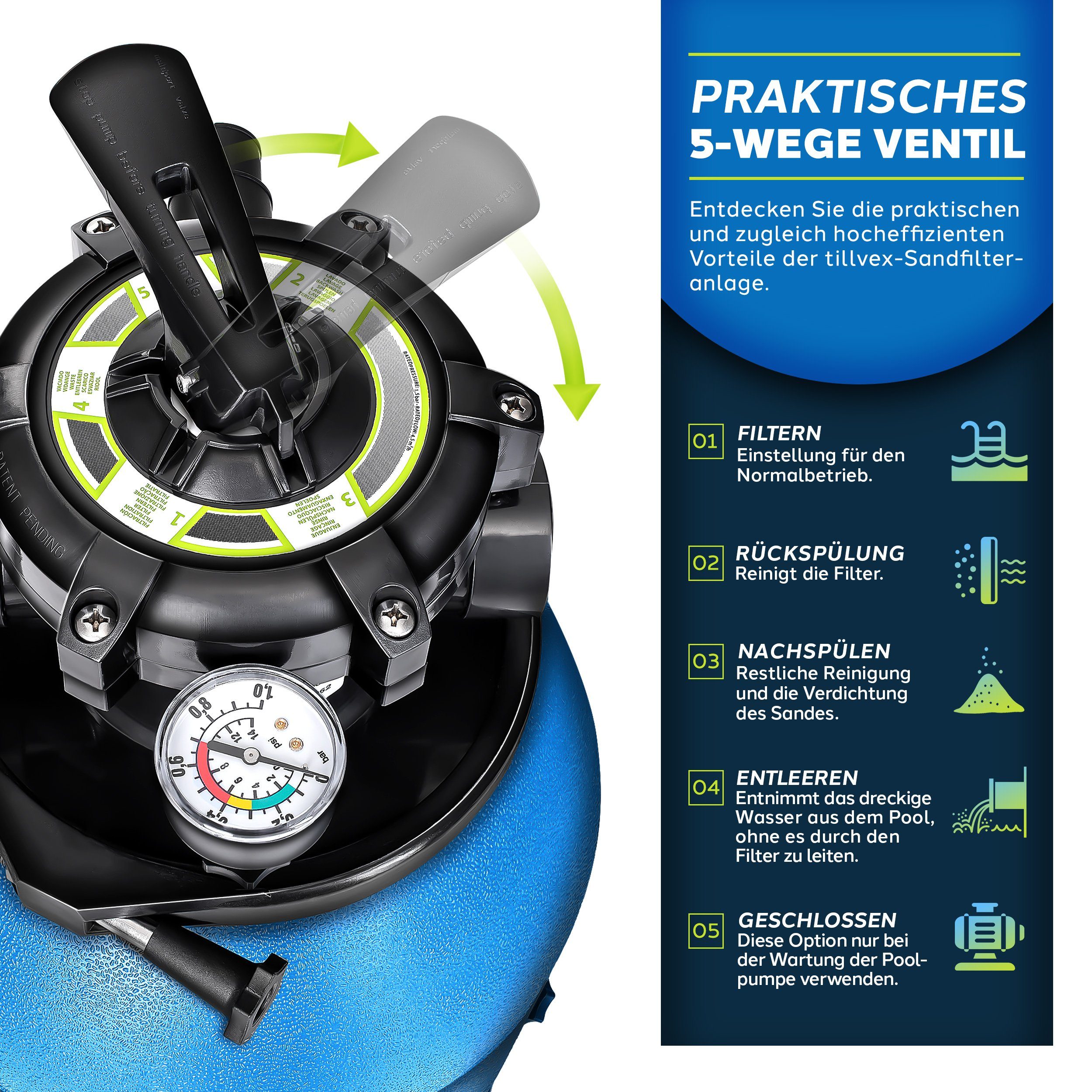 tillvex Sandfilteranlage 10 m³/h Filteranlage 5-Wege Ventil Poolfilter, Filterkessel mit Druckanzeige Sandfilter für Pool und Schwimmbecken