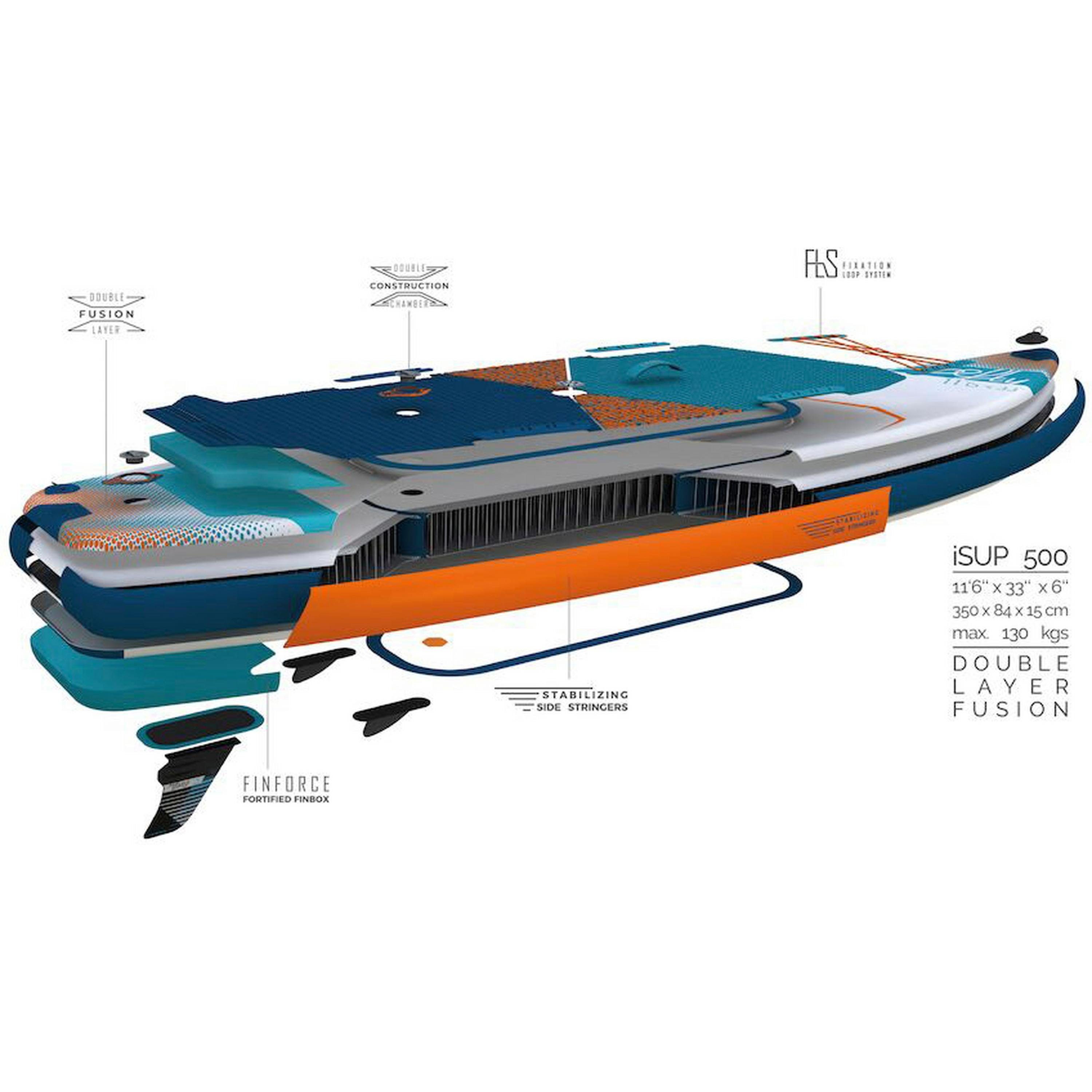 FIREFLY SUP-Board iSUP 500 III
