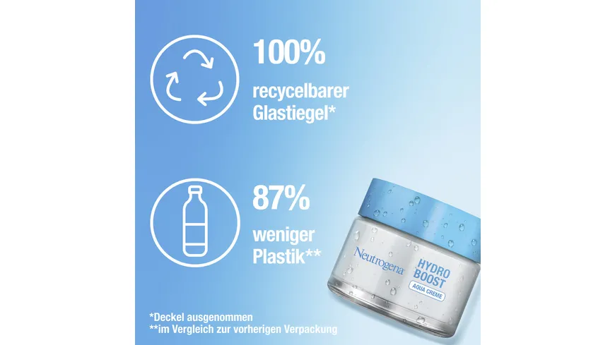 Neutrogena Hydro Boost Aqua Creme 50 ml