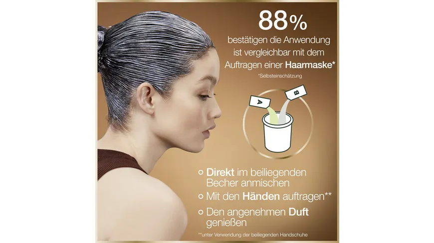 Garnier Good Dauerhafte Haarfarbe 7.43 - Kurkuma Kupfer