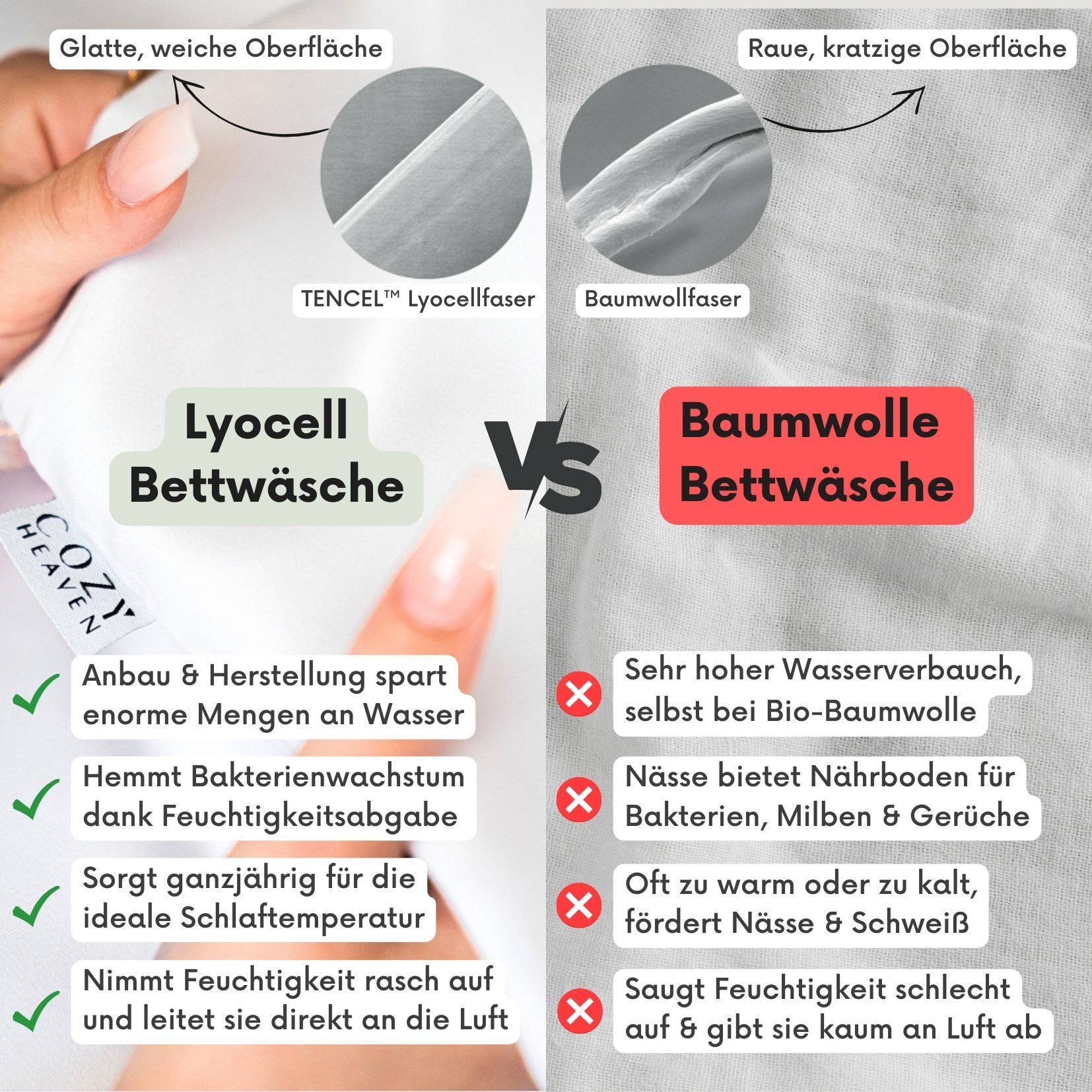 Bettwäsche Luxus Lyocell Bettwäsche, TENCEL™, Atmungsaktiv & Weich, COZY HEAVEN, 100% Lyocell, 2 teilig