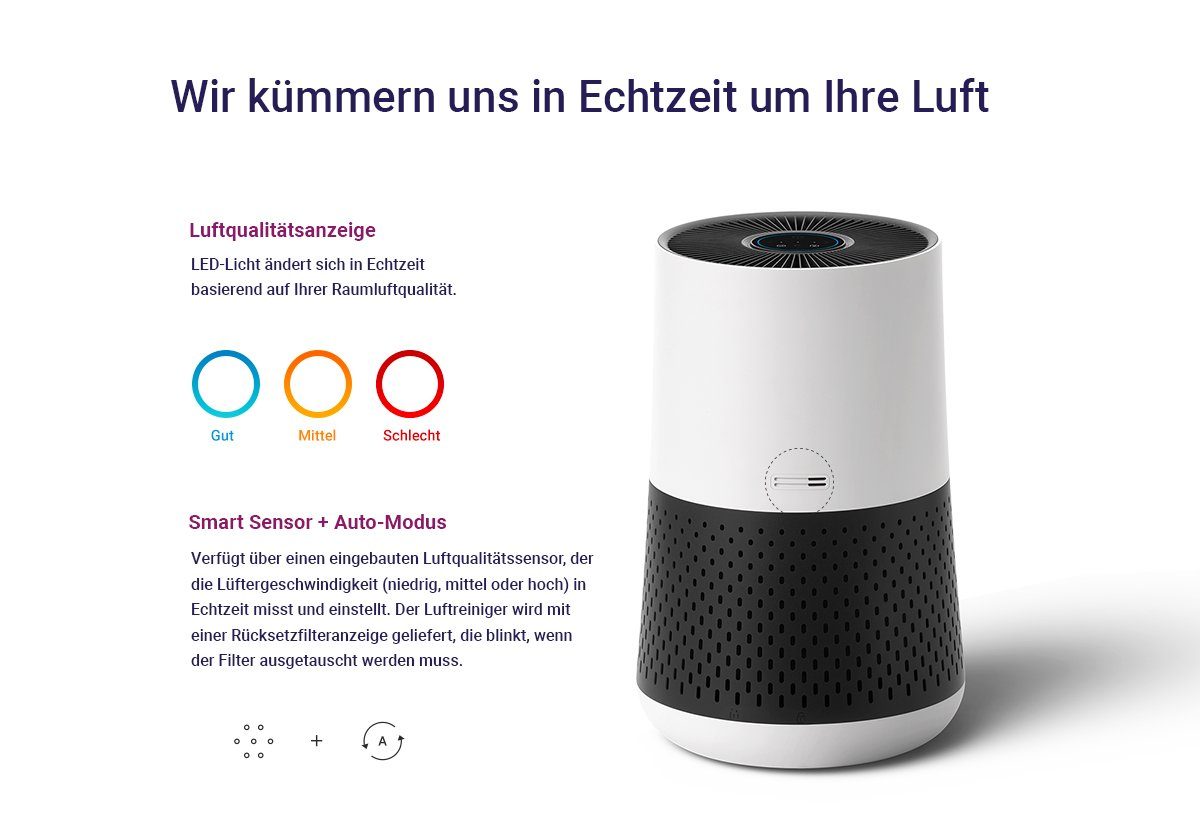 WINIX Luftreiniger ZERO Compact, für 50 m² Räume, - Für Allergiker bis 250m3/h