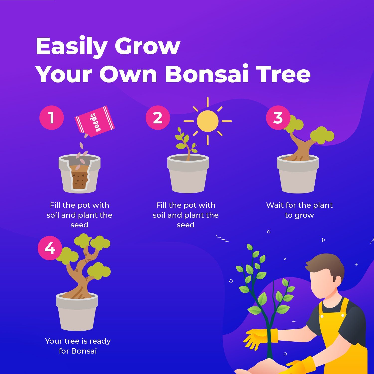 Grow Buddha Blumenerde Samen-Set mit 8 verschiedenen Bonsai-Bäumchen, (1-St)