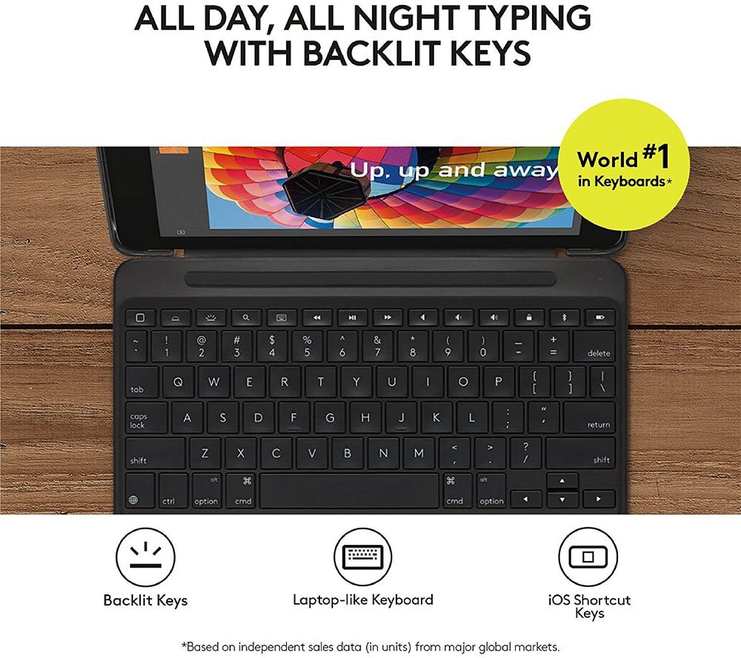 Logitech 920-009034 Logitech Slim Combo für iPad der 5. & iPad 6. Generation iPad-Tastatur