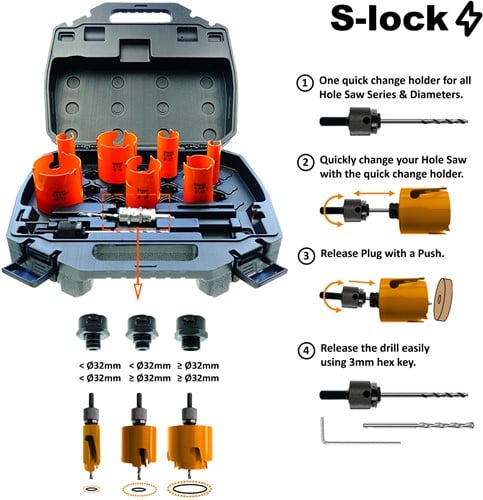 GRN Tools 550G-SET7 7-delige multi-construct gatzagenset in koffer (S-lock)