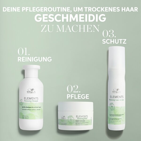 Wella Professionals Elements Renewing Leave-in Spray Leave-in-Pflege