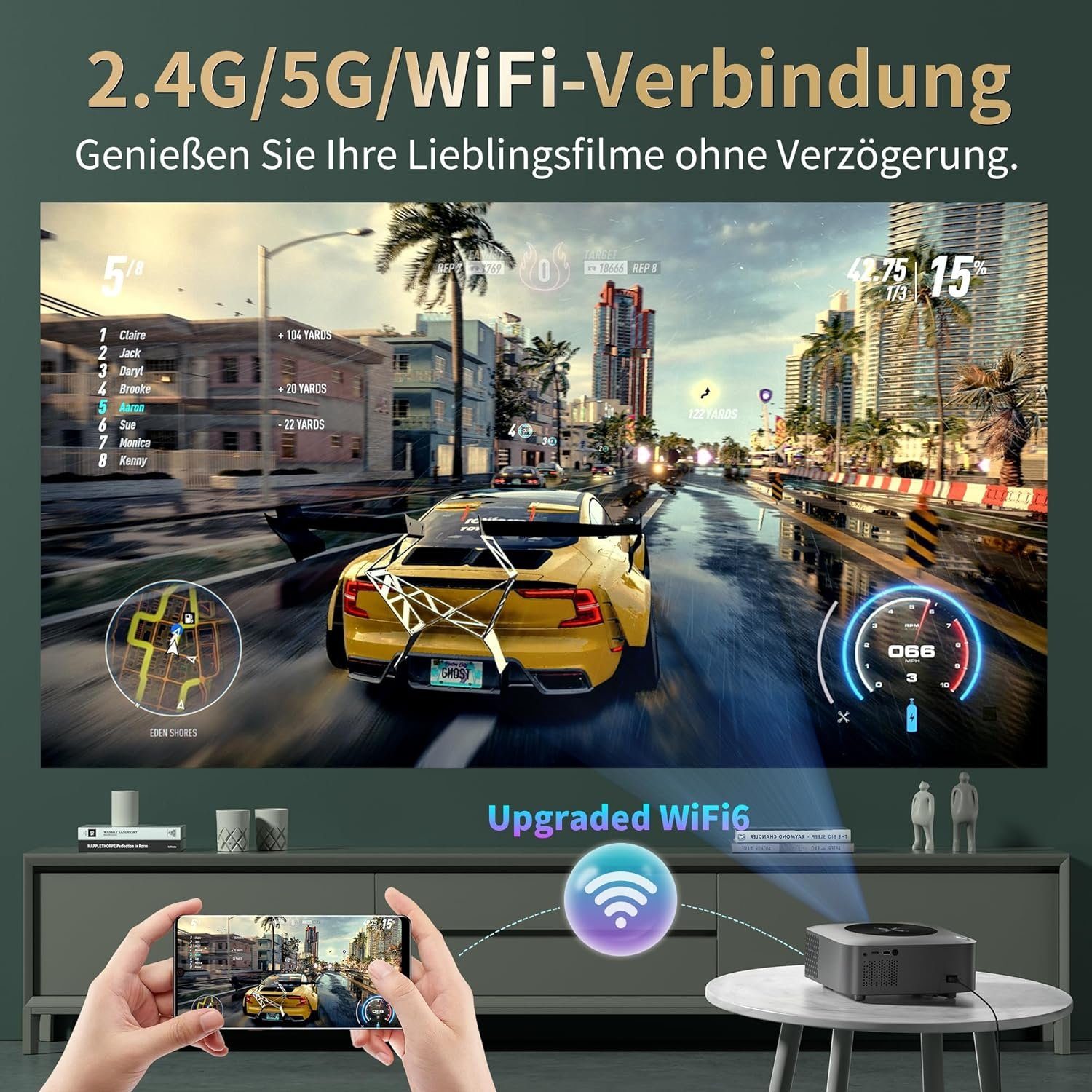 sainyer 4K mit Android 12.0 OS 4GB RAM 32GB ROM, [Digital Focus] Portabler Projektor (500 lm, 20000:1, 3840 x 2160 px, mit WiFi-6,Bluetooth 5.0 4K 8K-Unterstützung,Outdoor ZOOM 300)